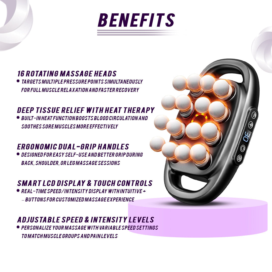 16 Head Deep Tissue Percussion Massage Gun for Muscle Recovery